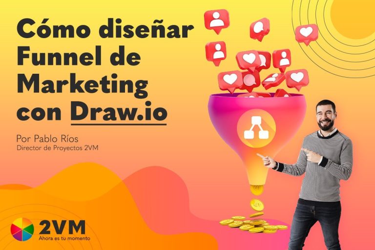 Como-disenar-Funnel-de-Marketing-con-Draw-io-2VM