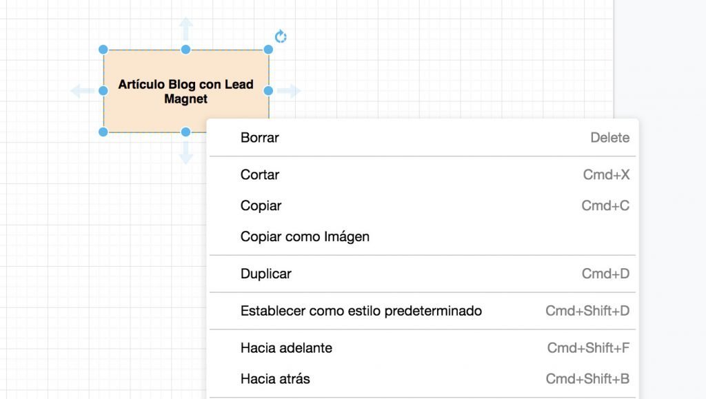 Cómo diseñar Funnels, duplicando elementos