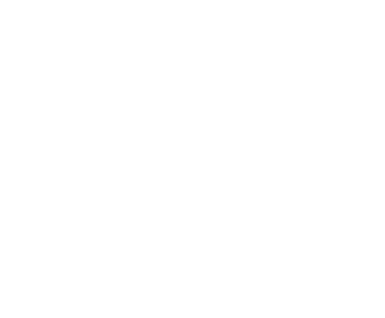 MUAC